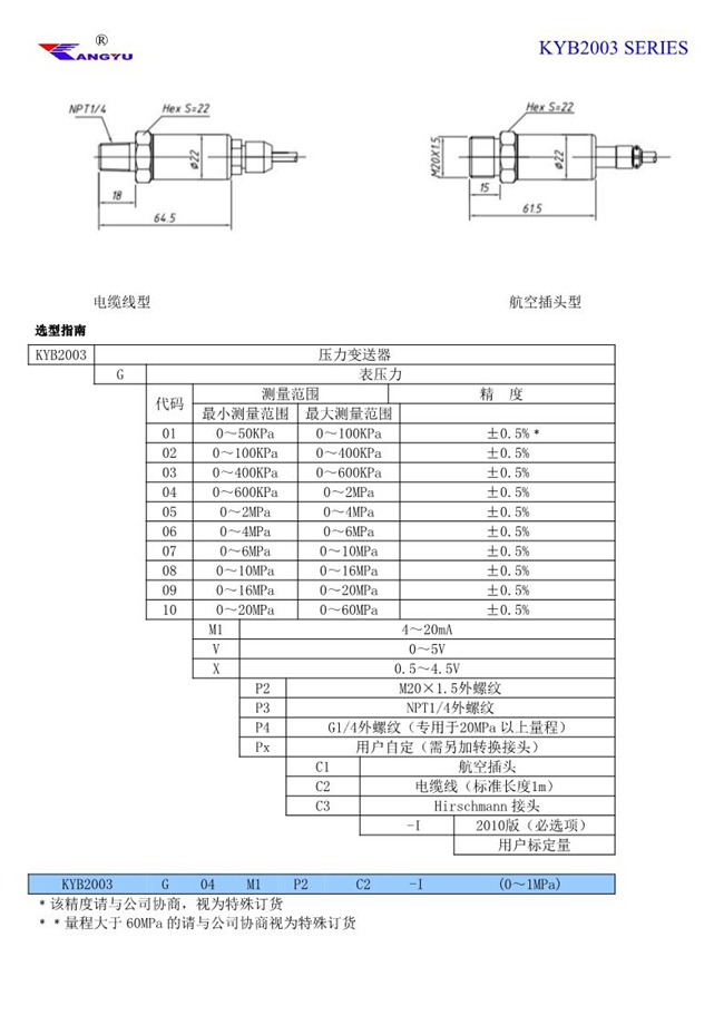 101918951.jpg 2848bf863e7f4c11b830880f35b56e0e.jpg